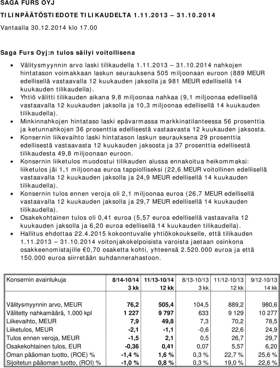 2014 nahkojen hintatason voimakkaan laskun seurauksena 505 miljoonaan euroon (889 MEUR edellisellä vastaavalla 12 kuukauden jaksolla ja 981 MEUR edellisellä 14 kuukauden tilikaudella).