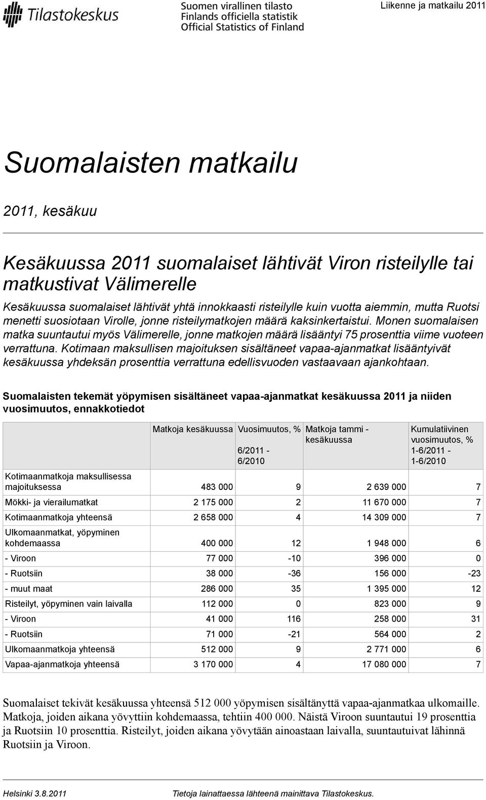 Monen suomalaisen matka suuntautui myös Välimerelle, jonne matkojen määrä lisääntyi prosenttia viime vuoteen verrattuna.
