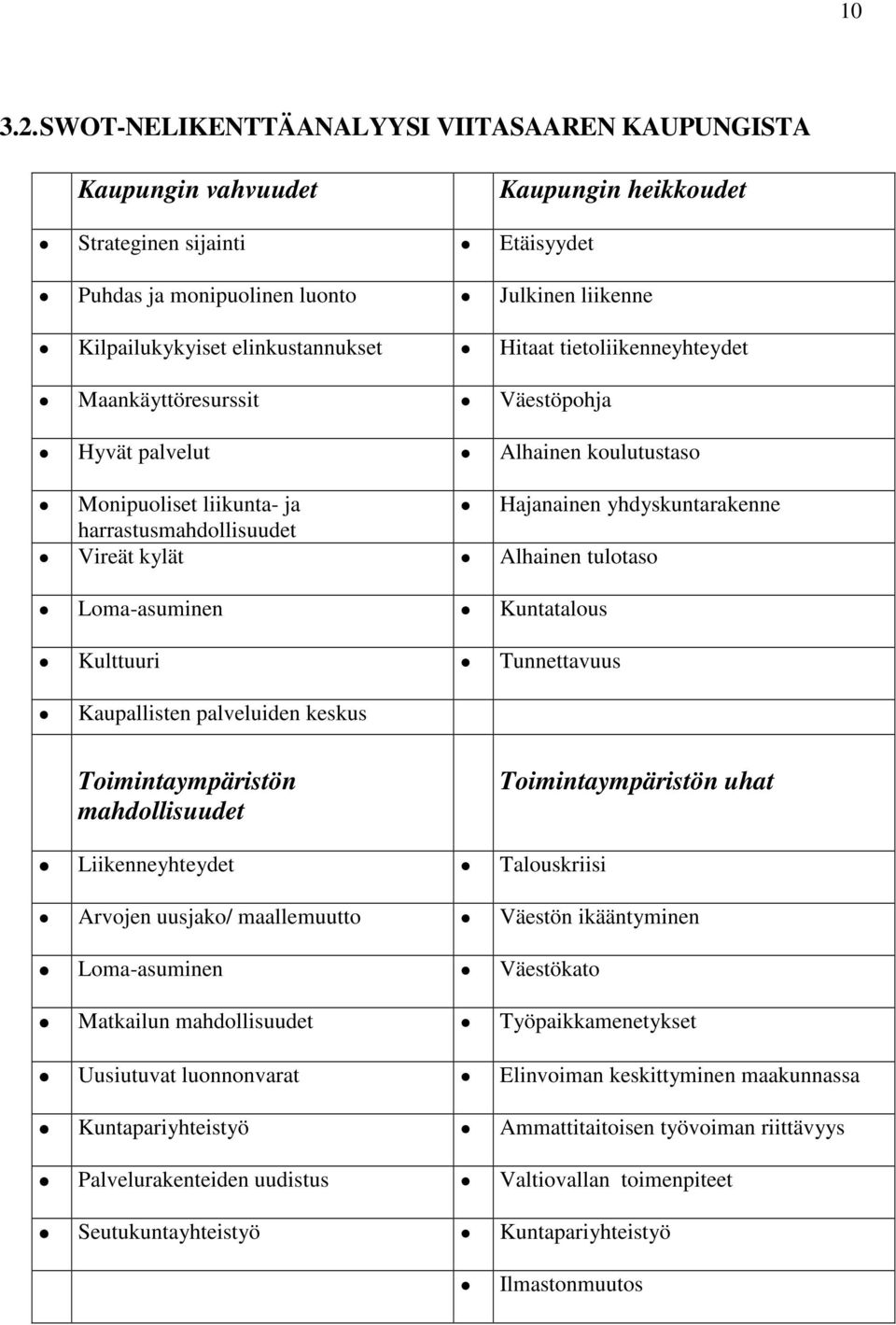 elinkustannukset Hitaat tietoliikenneyhteydet Maankäyttöresurssit Väestöpohja Hyvät palvelut Alhainen koulutustaso Monipuoliset liikunta- ja Hajanainen yhdyskuntarakenne harrastusmahdollisuudet