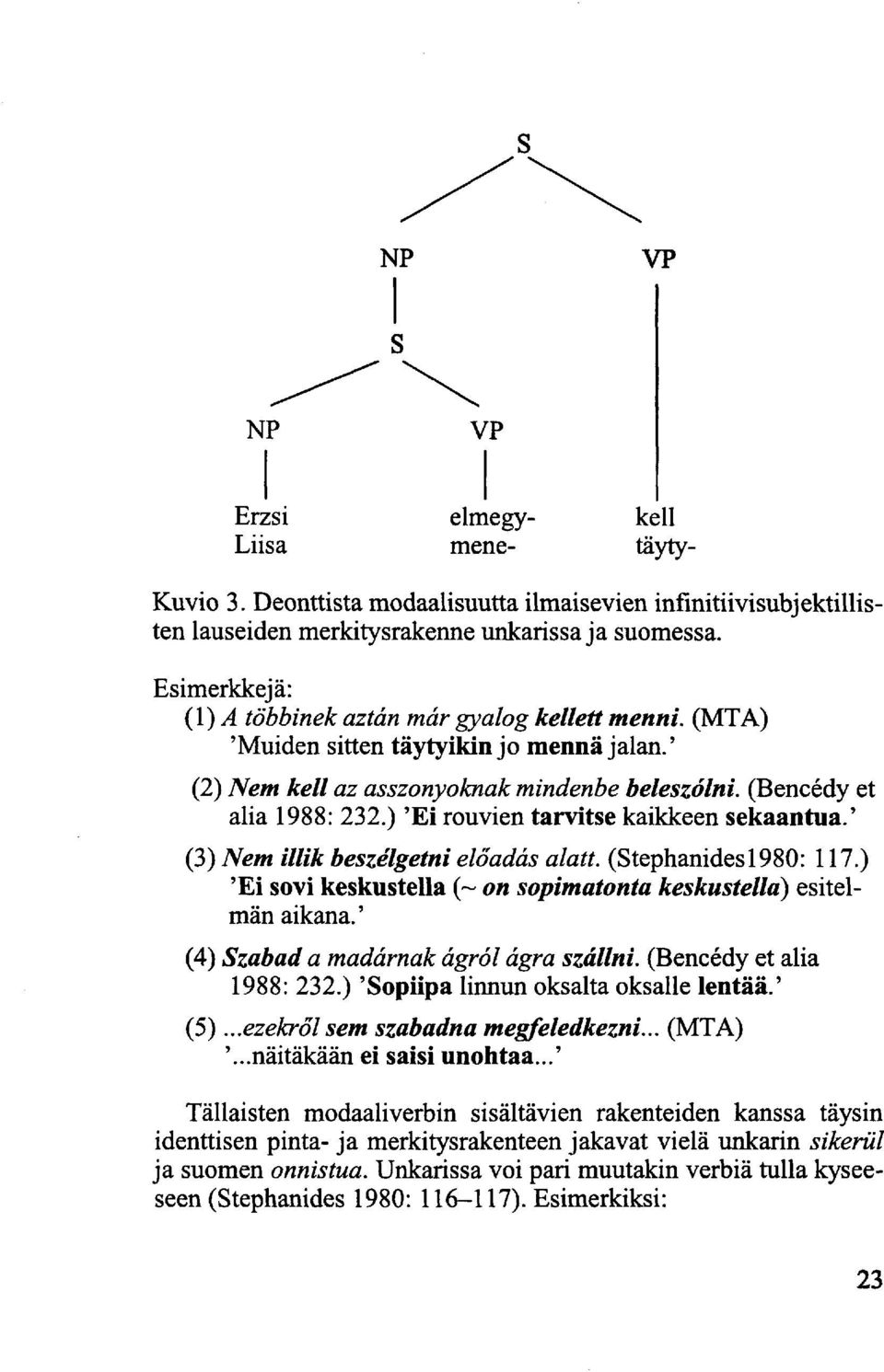 ) 'Ei rouvien tarvitse kaikkeen sekaantua.' (3) Nem illik beszélgetni előadás alatt. (Stephanides 1980: 117.) 'Ei sovi keskustella (~ on sopimatonta keskustella) esitelmän aikana.