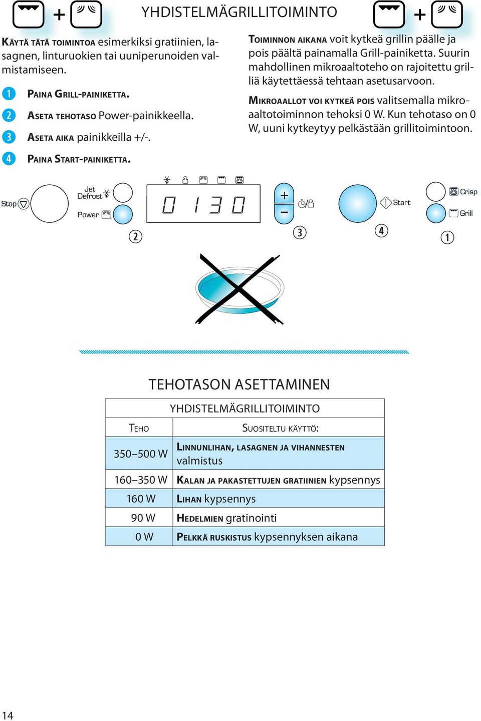 Suurin mahdollinen mikroaaltoteho on rajoitettu grilliä käytettäessä tehtaan asetusarvoon. MIKROAALLOT VOI KYTKEÄ POIS valitsemalla mikroaaltotoiminnon tehoksi 0 W.