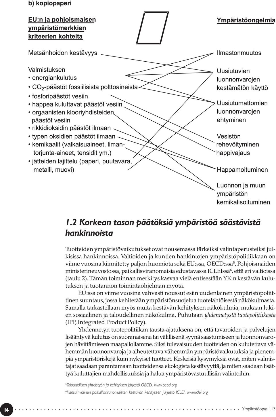 ICLEIssä 6, että eri valtioissa (taulu 2). Tämän toiminnan merkitys kasvaa vielä entisestään YK:n kestävän kulutuksen ja tuotannon toimintaohjelman myötä.