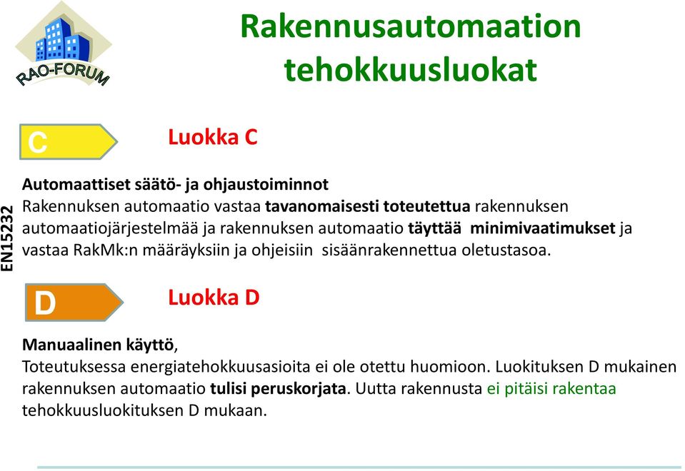 määräyksiin ja ohjeisiin sisäänrakennettua oletustasoa.