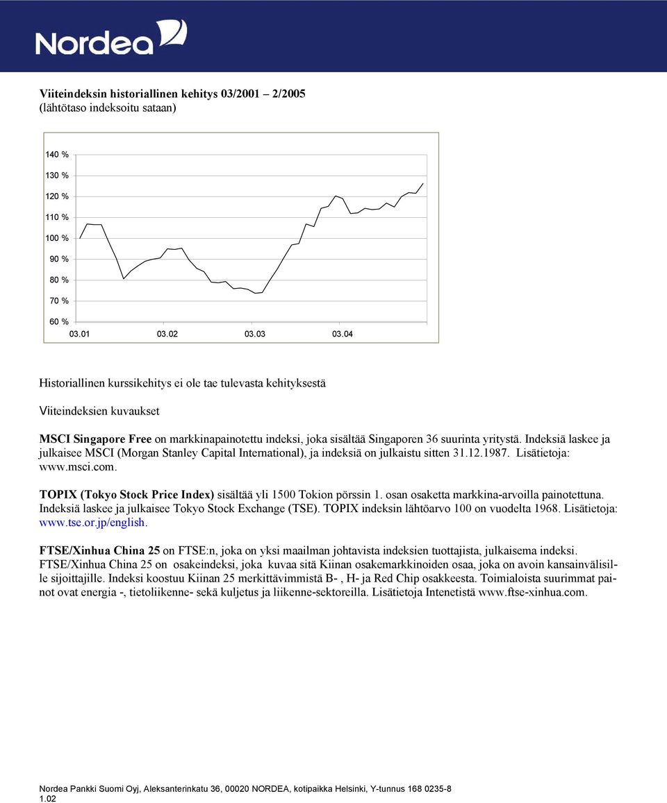 Indeksiä laskee ja julkaisee MSCI (Morgan Stanley Capital International), ja indeksiä on julkaistu sitten 31.12.1987. Lisätietoja: www.msci.com.