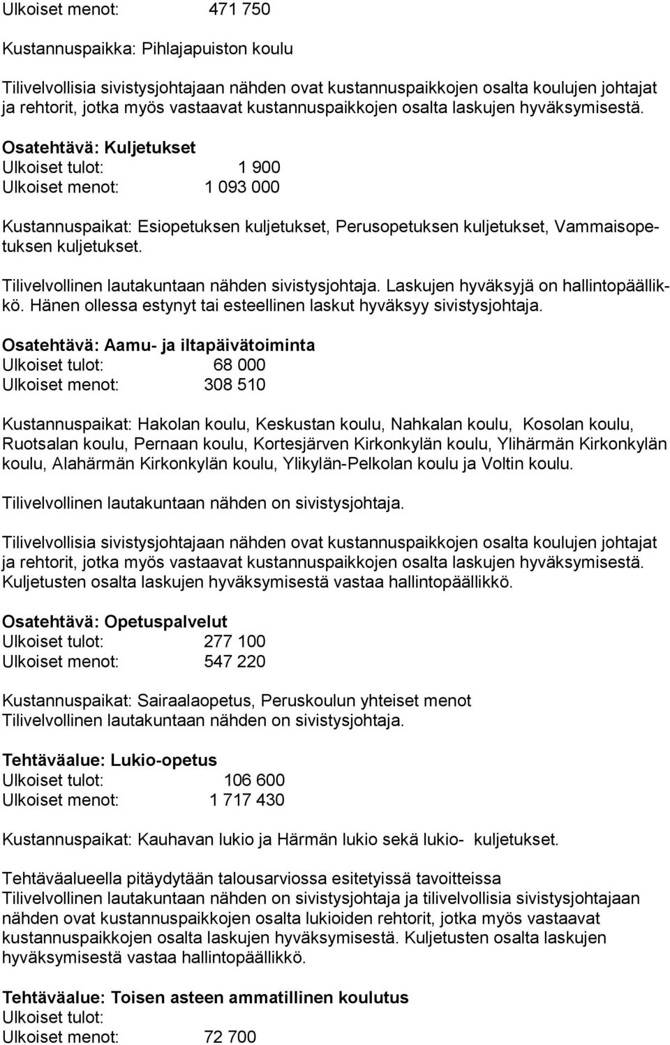 Osatehtävä: Kuljetukset 1 900 Ulkoiset menot: 1 093 000 Kustannuspaikat: Esiopetuksen kuljetukset, Perusopetuksen kuljetukset, Vam mais opetuk sen kuljetukset.