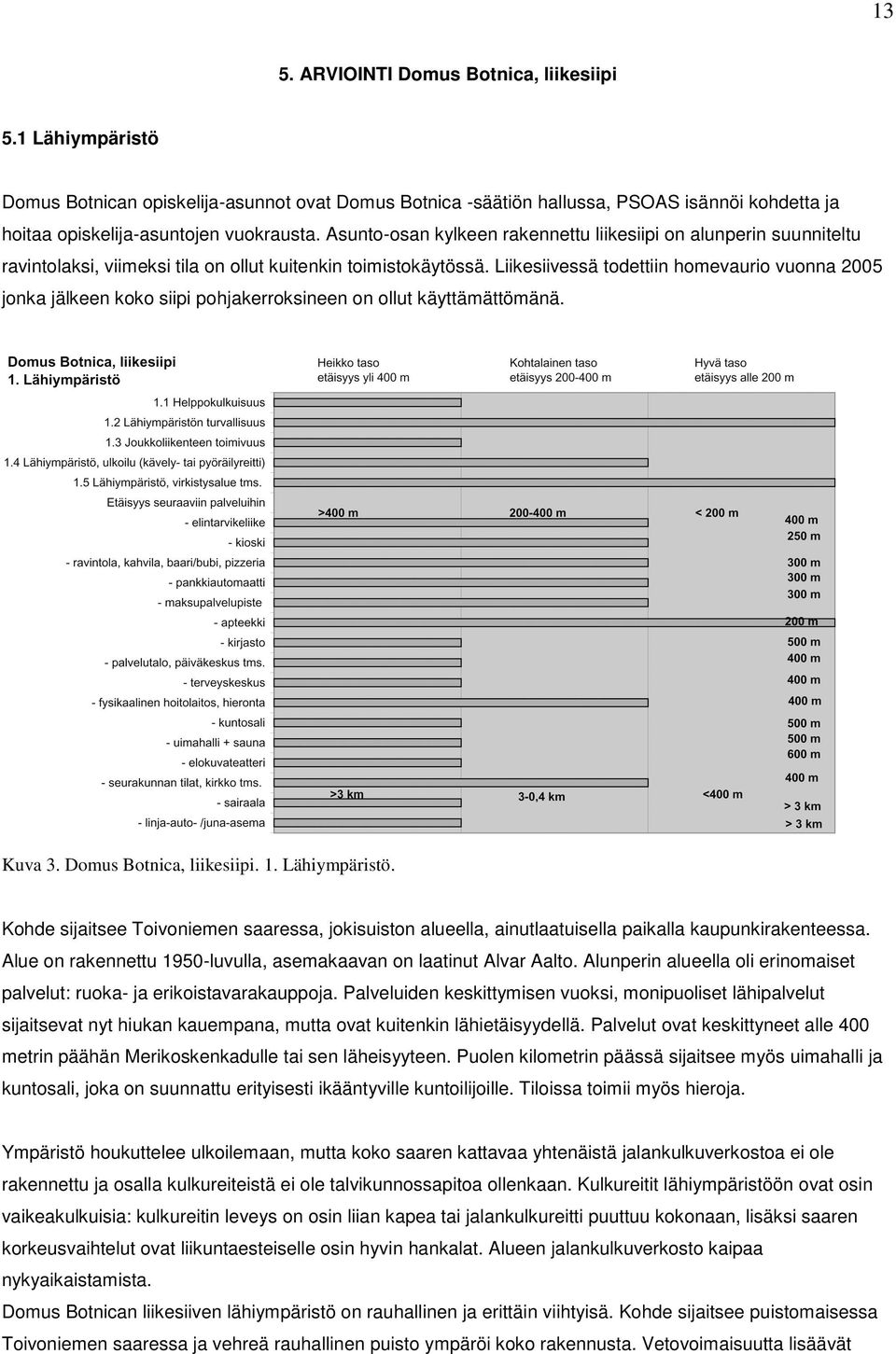 Liikesiivessä todettiin homevaurio vuonna 2005 jonka jälkeen koko siipi pohjakerroksineen on ollut käyttämättömänä. Kuva 3. Domus Botnica, liikesiipi. 1. Lähiympäristö.