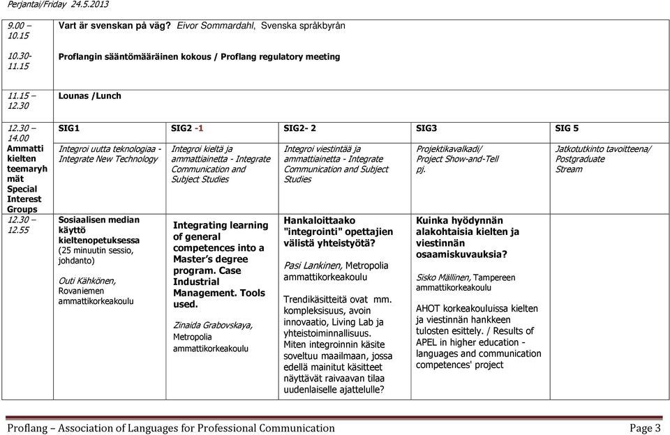 55 Lounas /Lunch SIG1 SIG2-1 SIG2-2 SIG3 SIG 5 Integroi uutta teknologiaa - Integrate New Technology Sosiaalisen median (25 minuutin sessio, johdanto) Outi Kähkönen, Integroi kieltä ja Communication