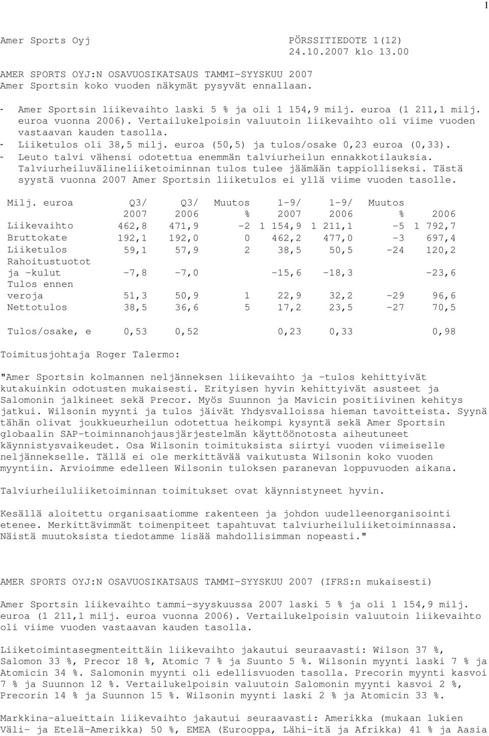 - Liiketulos oli 38,5 milj. euroa (50,5) ja tulos/osake 0,23 euroa (0,33). - Leuto talvi vähensi odotettua enemmän talviurheilun ennakkotilauksia.