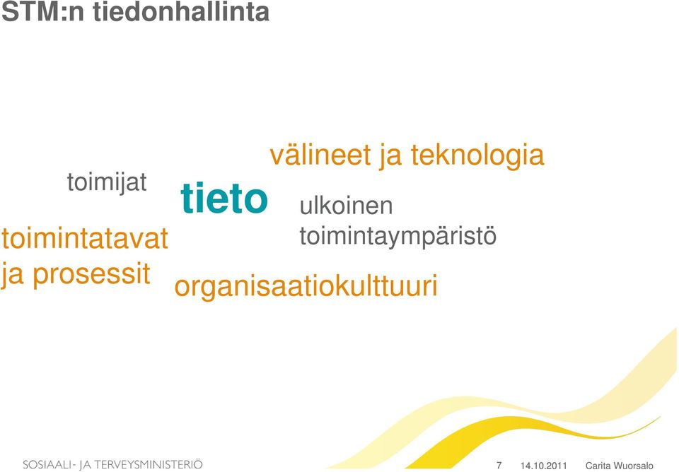 välineet ja teknologia ulkoinen