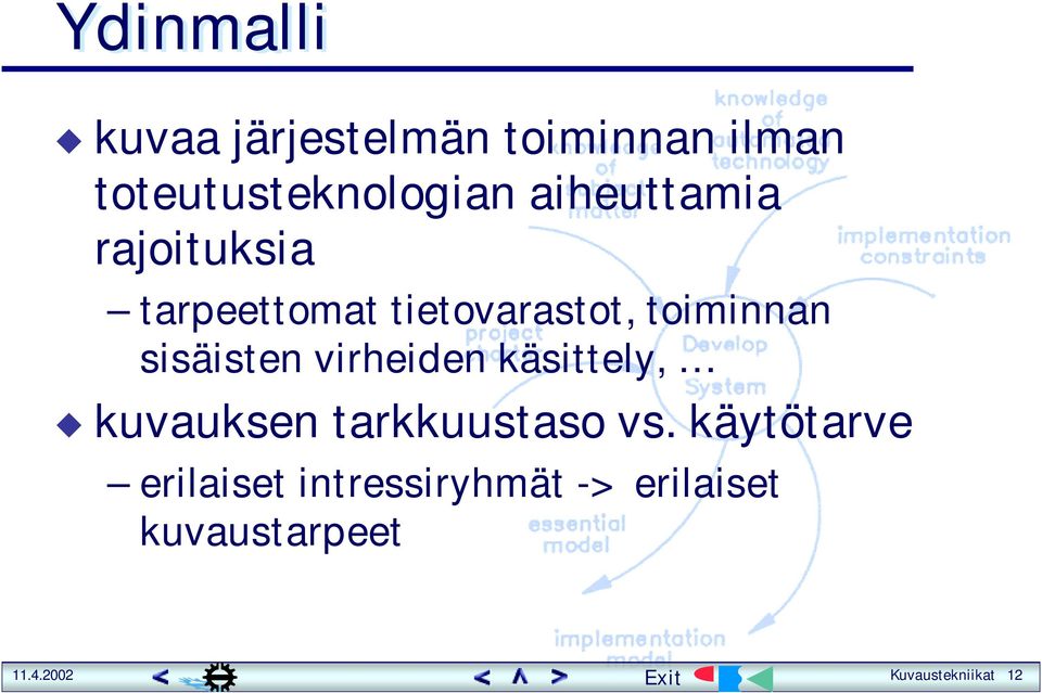 sisäisten virheiden käsittely, kuvauksen tarkkuustaso vs.