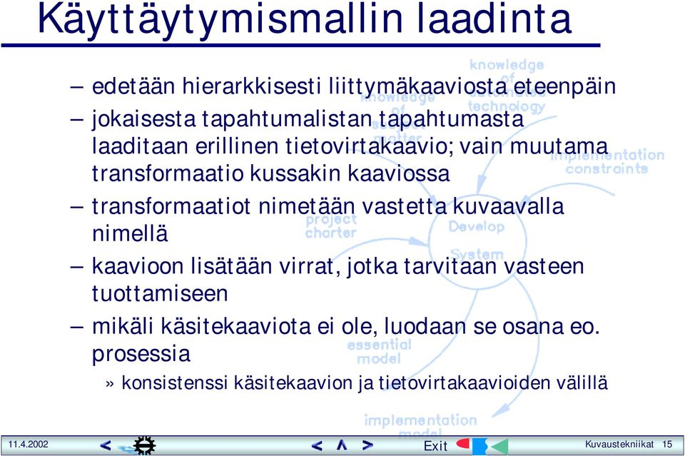 nimetään vastetta kuvaavalla nimellä kaavioon lisätään virrat, jotka tarvitaan vasteen tuottamiseen mikäli