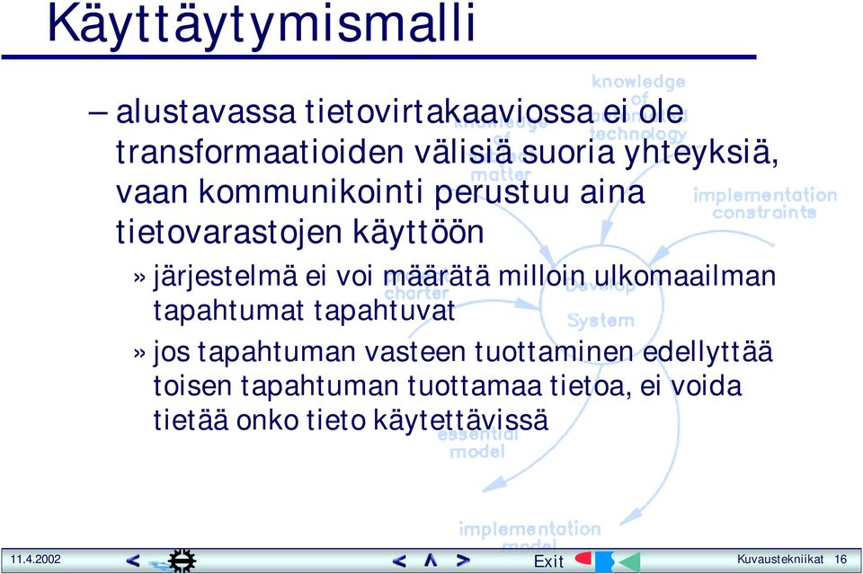määrätä milloin ulkomaailman tapahtumat tapahtuvat» jos tapahtuman vasteen tuottaminen