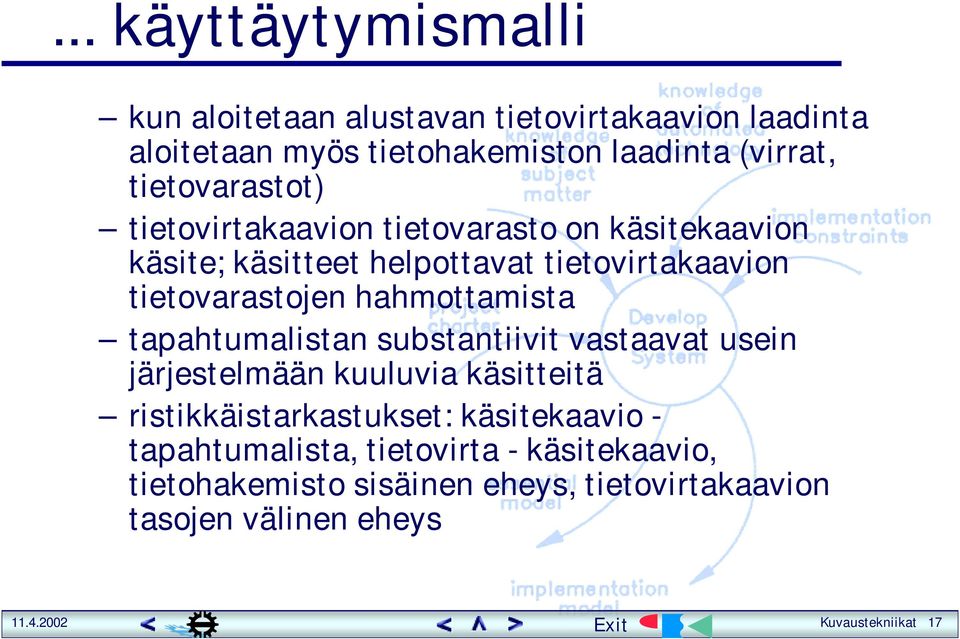 hahmottamista tapahtumalistan substantiivit vastaavat usein järjestelmään kuuluvia käsitteitä ristikkäistarkastukset: