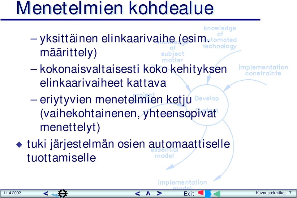 kattava eriytyvien menetelmien ketju (vaihekohtainenen,