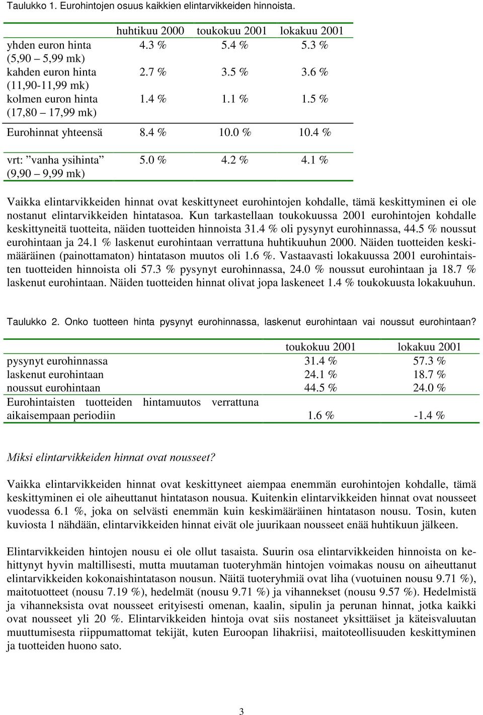 5 % Eurohinnat yhteensä 8.4 % 10.0 % 10.4 % vrt: vanha ysihinta (9,90 9,99 mk) 5.0 % 4.2 % 4.