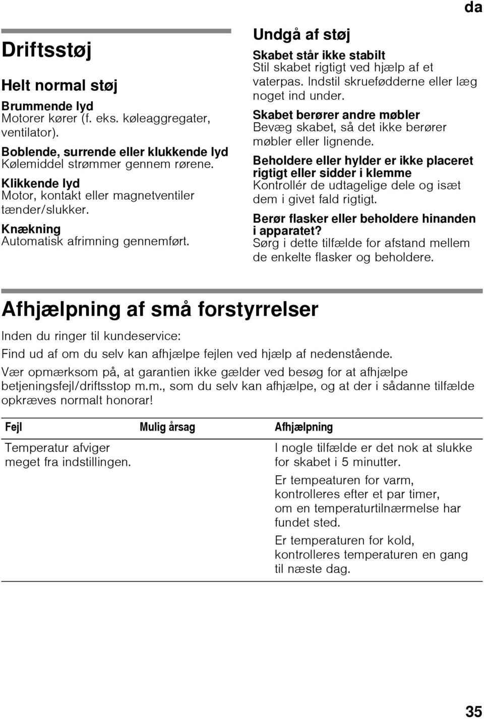 Indstil skruefødderne eller læg noget ind under. Skabet berører andre møbler Bevæg skabet, så det ikke berører møbler eller lignende.