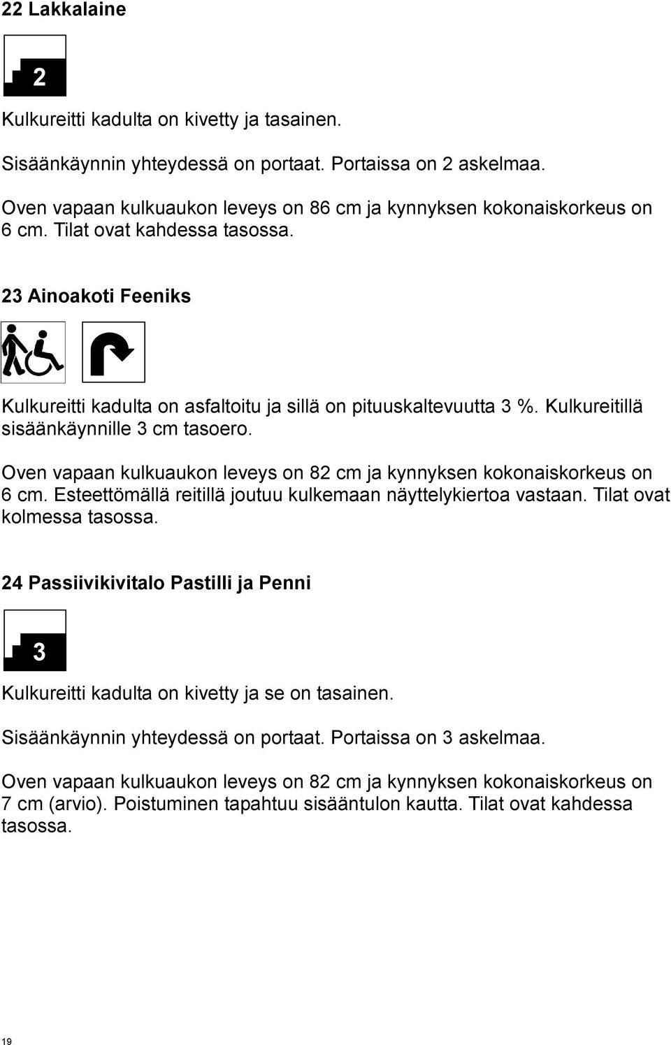 Oven vapaan kulkuaukon leveys on 8 cm ja kynnyksen kokonaiskorkeus on 6 cm. Esteettömällä reitillä joutuu kulkemaan näyttelykiertoa vastaan. Tilat ovat kolmessa tasossa.