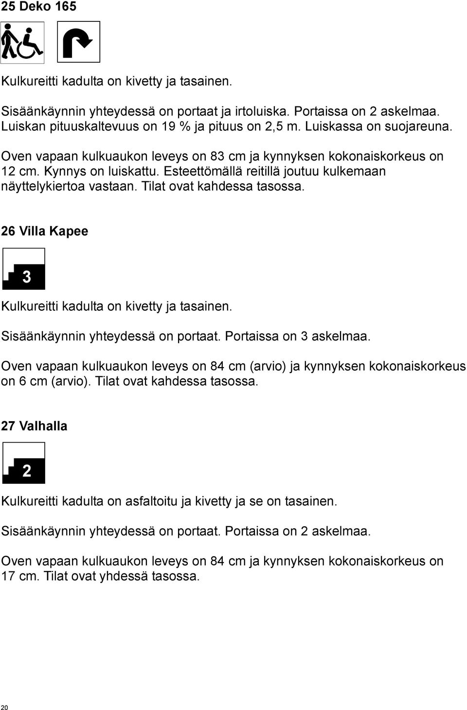 Tilat ovat kahdessa tasossa. 6 Villa Kapee 3 Kulkureitti kadulta on kivetty ja tasainen. Sisäänkäynnin yhteydessä on portaat. Portaissa on 3 askelmaa.