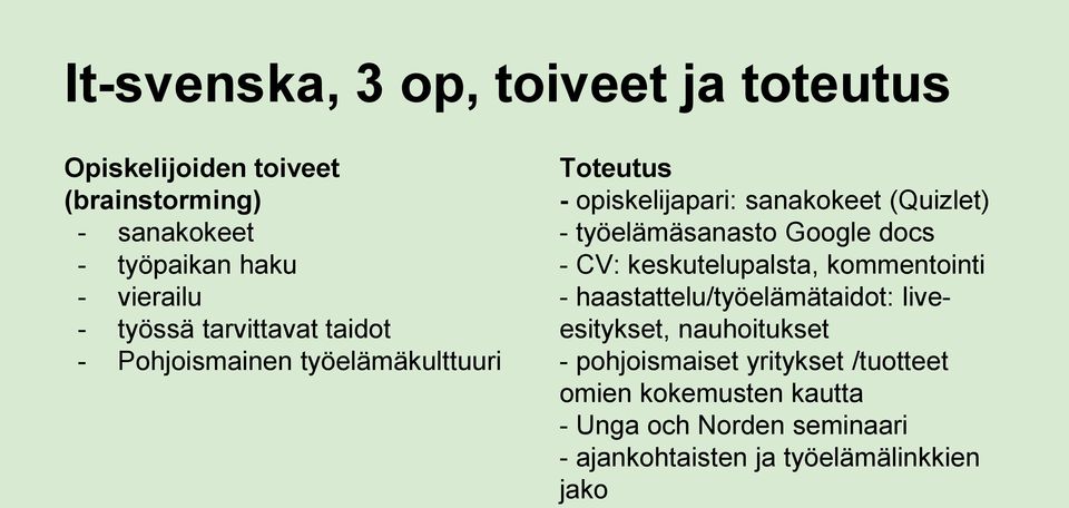 työelämäsanasto Google docs - CV: keskutelupalsta, kommentointi - haastattelu/työelämätaidot: liveesitykset,