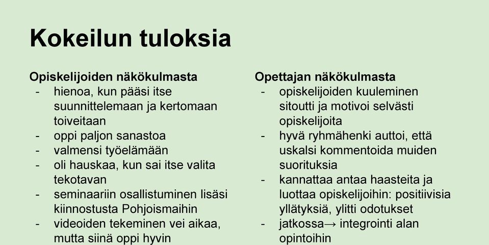 mutta siinä oppi hyvin Opettajan näkökulmasta - opiskelijoiden kuuleminen sitoutti ja motivoi selvästi opiskelijoita - hyvä ryhmähenki auttoi, että