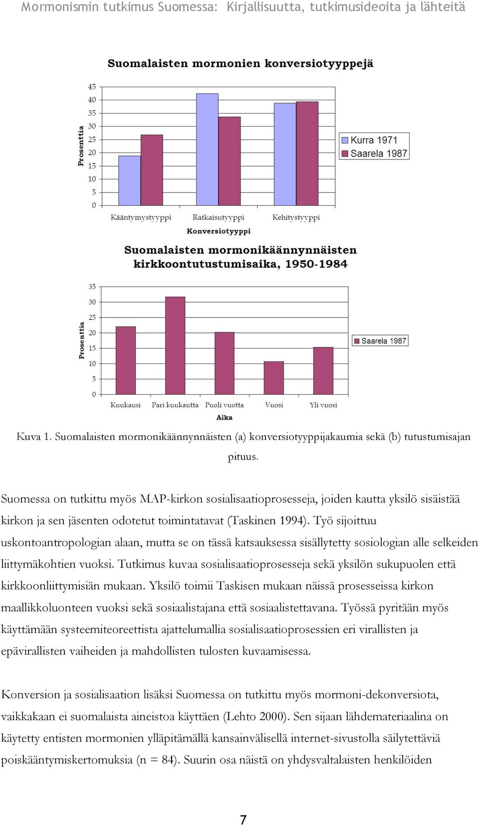 Työ sijoittuu uskontoantropologian alaan, mutta se on tässä katsauksessa sisällytetty sosiologian alle selkeiden liittymäkohtien vuoksi.