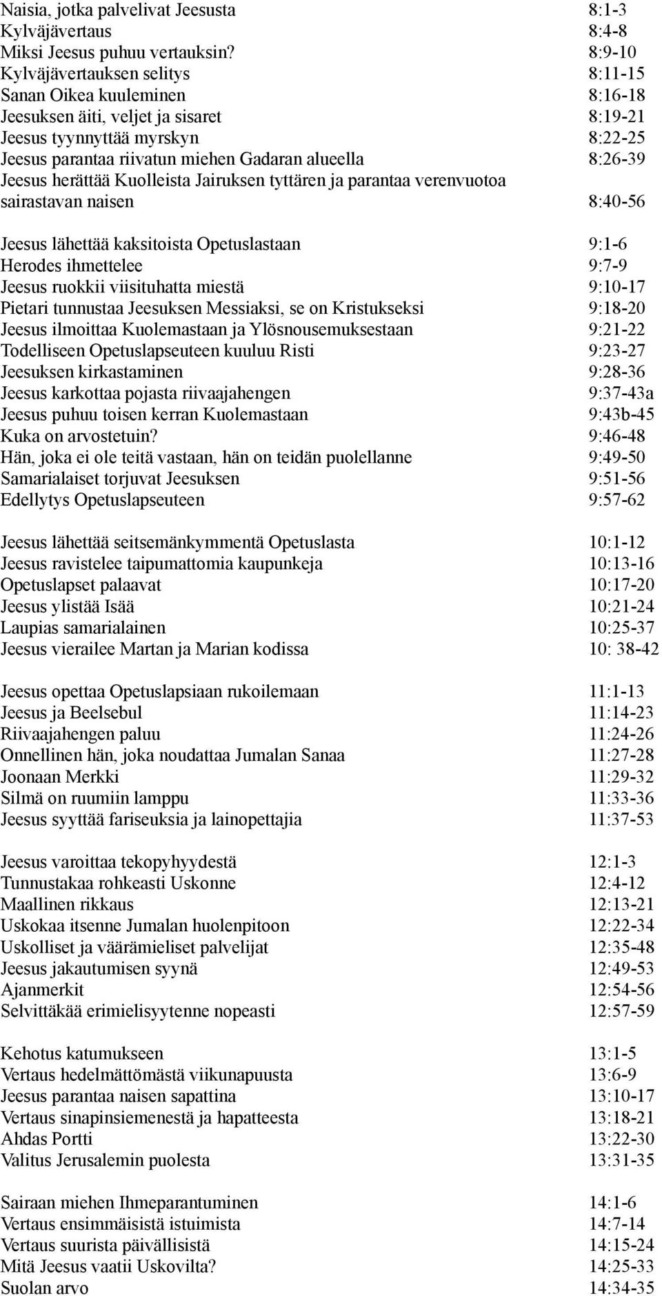 8:26-39 Jeesus herättää Kuolleista Jairuksen tyttären ja parantaa verenvuotoa sairastavan naisen 8:40-56 Jeesus lähettää kaksitoista Opetuslastaan 9:1-6 Herodes ihmettelee 9:7-9 Jeesus ruokkii