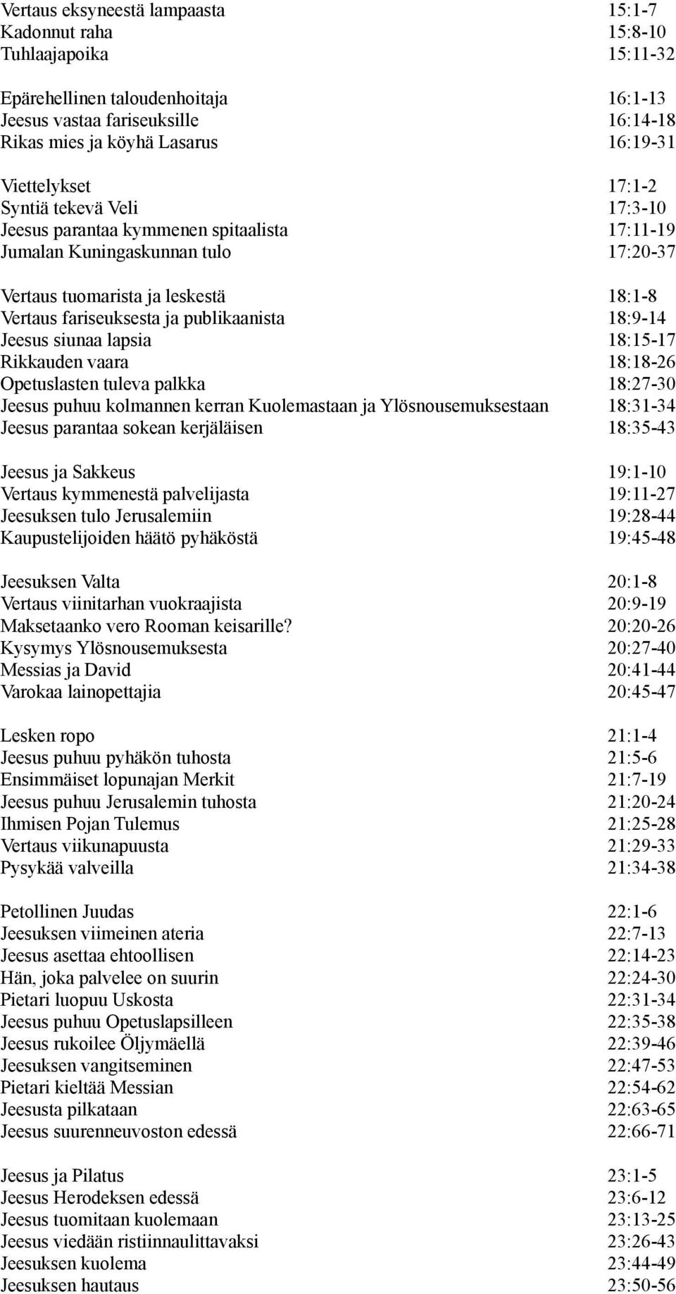 publikaanista 18:9-14 Jeesus siunaa lapsia 18:15-17 Rikkauden vaara 18:18-26 Opetuslasten tuleva palkka 18:27-30 Jeesus puhuu kolmannen kerran Kuolemastaan ja Ylösnousemuksestaan 18:31-34 Jeesus