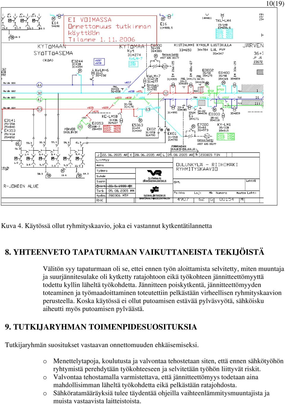 jännitteettömyyttä todettu kyllin läheltä työkohdetta. Jännitteen poiskytkentä, jännitteettömyyden toteaminen ja työmaadoittaminen toteutettiin pelkästään virheellisen ryhmityskaavion perusteella.