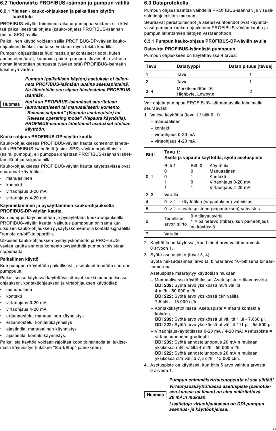 Paikallinen käyttö voidaan sallia PROFIBUS-DP-väylän kaukoohjauksen lisäksi, mutta se voidaan myös lukita koodilla.