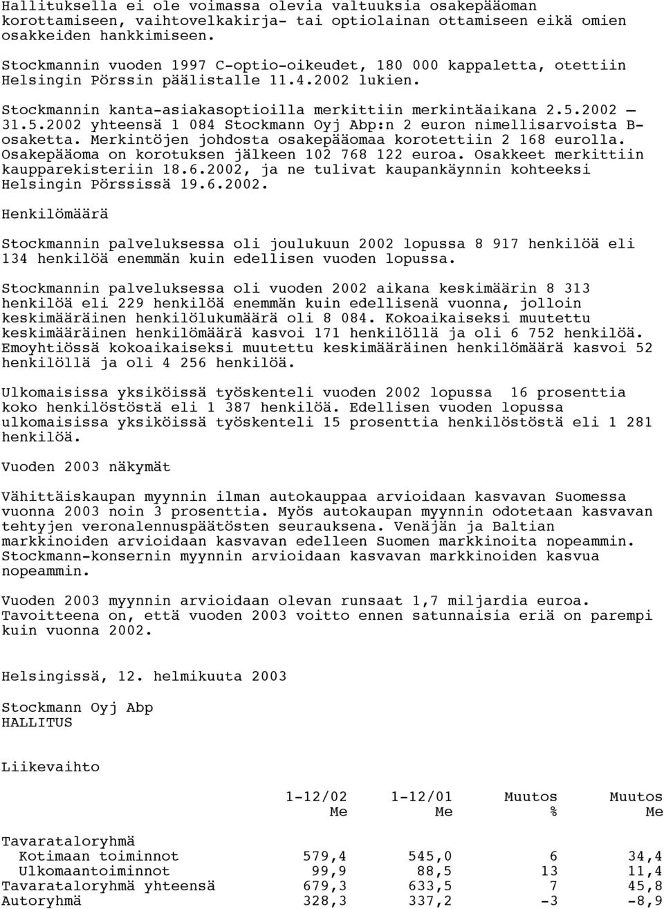 2002 31.5.2002 yhteensä 1 084 Stockmann Oyj Abp:n 2 euron nimellisarvoista B- osaketta. Merkintöjen johdosta osakepääomaa korotettiin 2 168 eurolla.