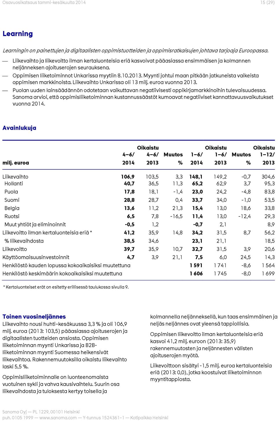 Myynti johtui maan pitkään jatkuneista vaikeista oppimisen markkinoista. Liikevaihto Unkarissa oli 13 milj. euroa vuonna 2013.