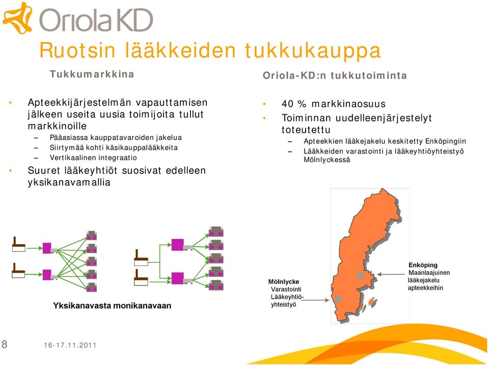 uudelleenjärjestelyt toteutettu Apteekkien lääkejakelu keskitetty Enköpingiin Lääkkeiden varastointi ja lääkeyhtiöyhteistyö Mölnlyckessä Pharmacy Pharamcy Pharmacy Pharmacy