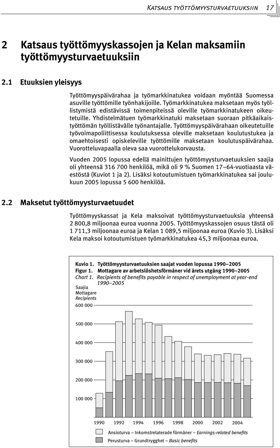 Työmarkkinatukea maksetaan myös työllistymistä edistävissä toimenpiteissä oleville työmarkkinatukeen oikeutetuille.