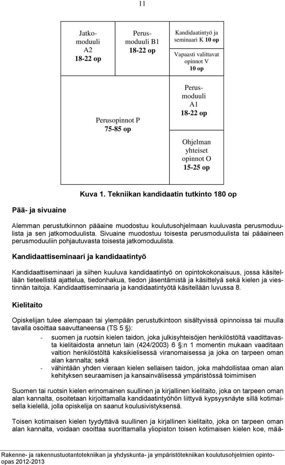 15-25 op Kuva 1. Tekniikan kandidaatin tutkinto 180 op Pää- ja sivuaine Alemman perustutkinnon pääaine muodostuu koulutusohjelmaan kuuluvasta perusmoduulista ja sen jatkomoduulista.