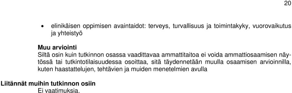 ammattiosaamisen näytössä tai tutkintotilaisuudessa osoittaa, sitä täydennetään muulla osaamisen