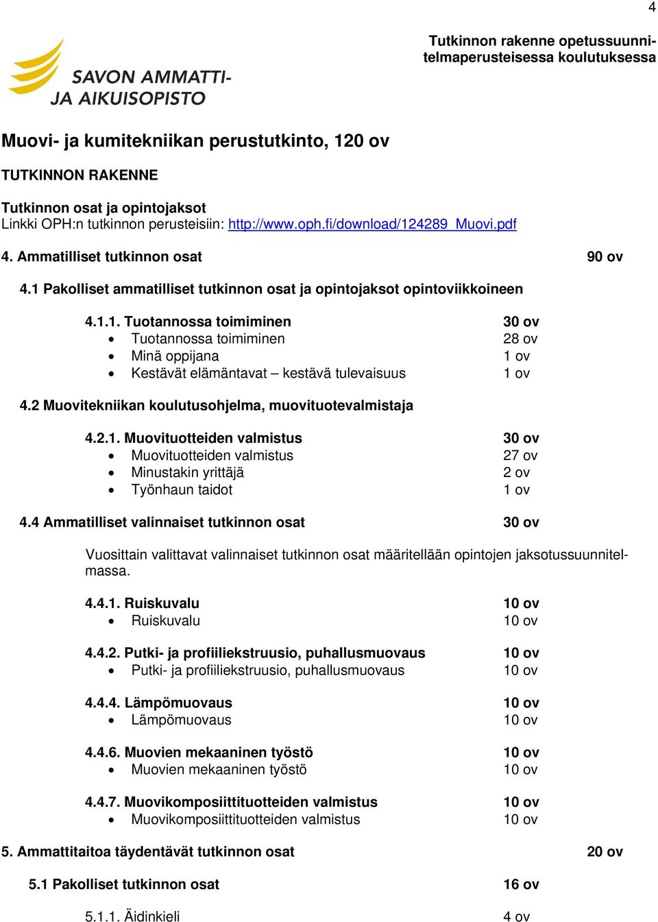 2 Muovitekniikan koulutusohjelma, muovituotevalmistaja 4.2.1. Muovituotteiden valmistus 30 ov Muovituotteiden valmistus 27 ov Minustakin yrittäjä 2 ov Työnhaun taidot 4.