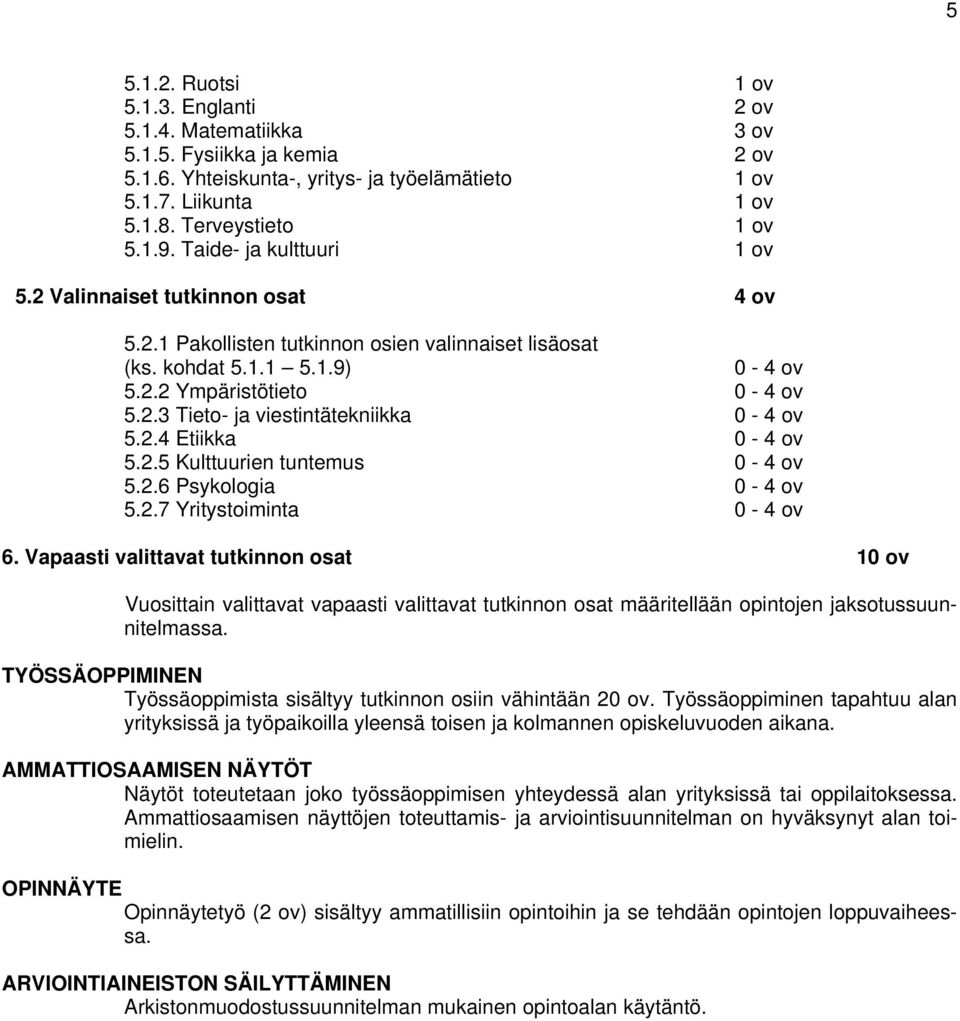 2.4 Etiikka 0-4 ov 5.2.5 Kulttuurien tuntemus 0-4 ov 5.2.6 Psykologia 0-4 ov 5.2.7 Yritystoiminta 0-4 ov 6.