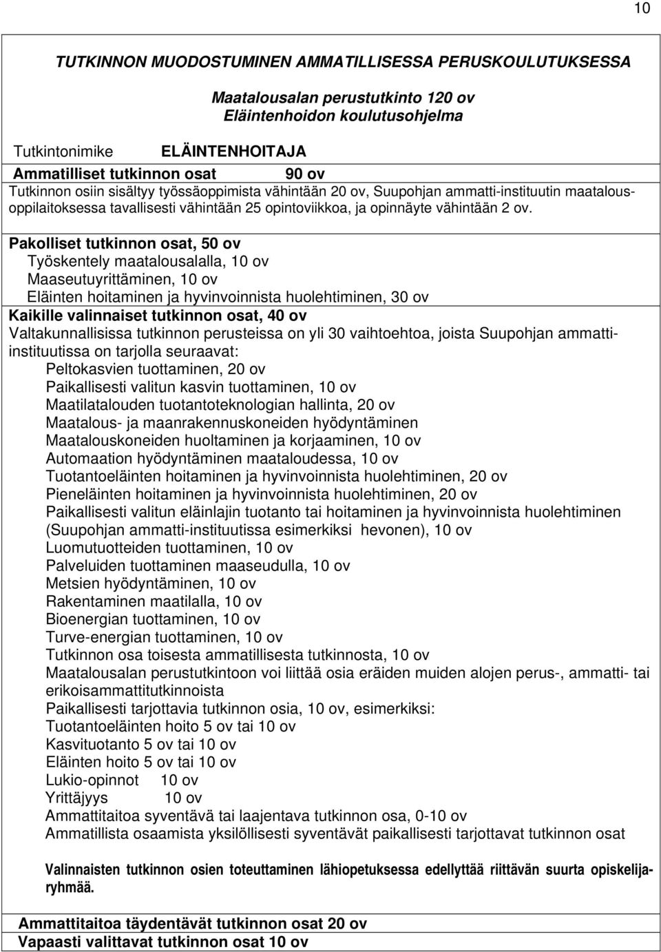 Pakolliset tutkinnon osat, 50 ov Työskentely maatalousalalla, 10 ov Maaseutuyrittäminen, 10 ov Eläinten hoitaminen ja hyvinvoinnista huolehtiminen, 30 ov Kaikille valinnaiset tutkinnon osat, 40 ov