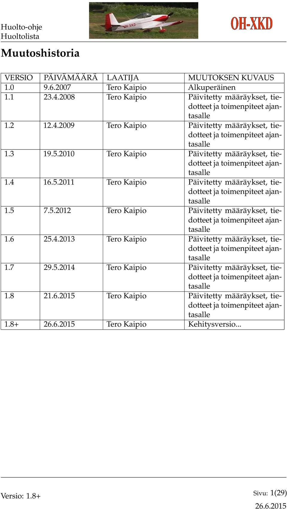 6 25.4.2013 Tero Kaipio Päivitetty määräykset, tiedotteet ja toimenpiteet ajantasalle 1.7 29.5.2014 Tero Kaipio Päivitetty määräykset, tiedotteet ja toimenpiteet ajantasalle 1.8 21.6.2015 Tero Kaipio Päivitetty määräykset, tiedotteet ja toimenpiteet ajantasalle 1.