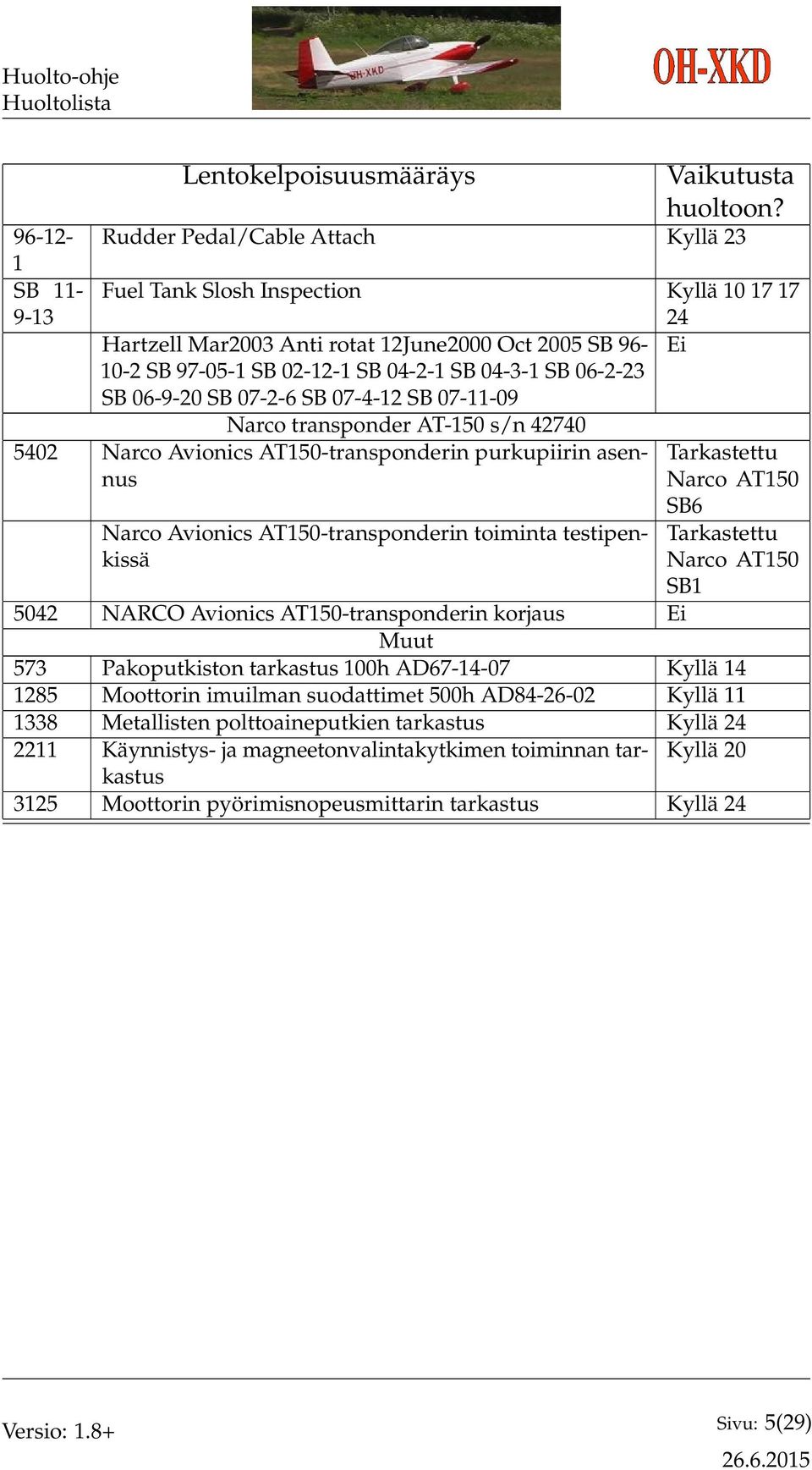 06-9-20 SB 07-2-6 SB 07-4-12 SB 07-11-09 Narco transponder AT-150 s/n 42740 5402 Narco Avionics AT150-transponderin purkupiirin asennus Tarkastettu Narco AT150 Narco Avionics AT150-transponderin