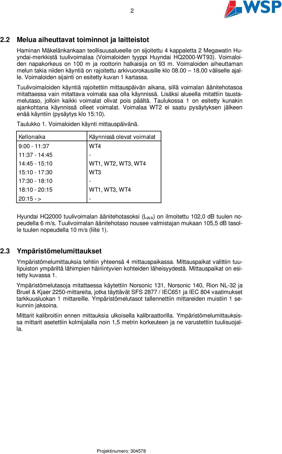 Voimaloiden sijainti on esitetty kuvan 1 kartassa. Tuulivoimaloiden käyntiä rajoitettiin mittauspäivän aikana, sillä voimalan äänitehotasoa mitattaessa vain mitattava voimala saa olla käynnissä.