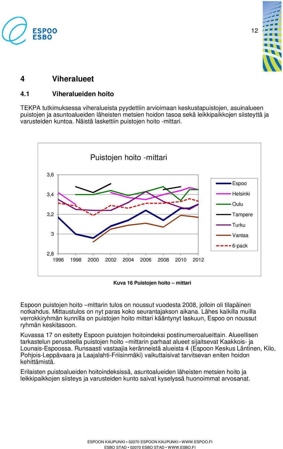 ja varusteiden kuntoa. Näistä laskettiin puistojen hoito -mittari.