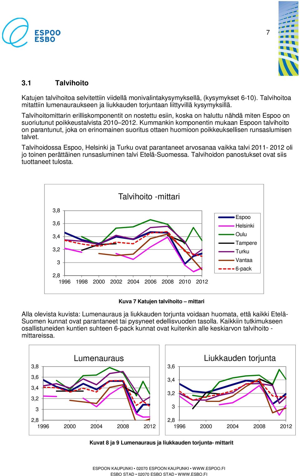 Kummankin komponentin mukaan Espoon talvihoito on parantunut, joka on erinomainen suoritus ottaen huomioon poikkeuksellisen runsaslumisen talvet.