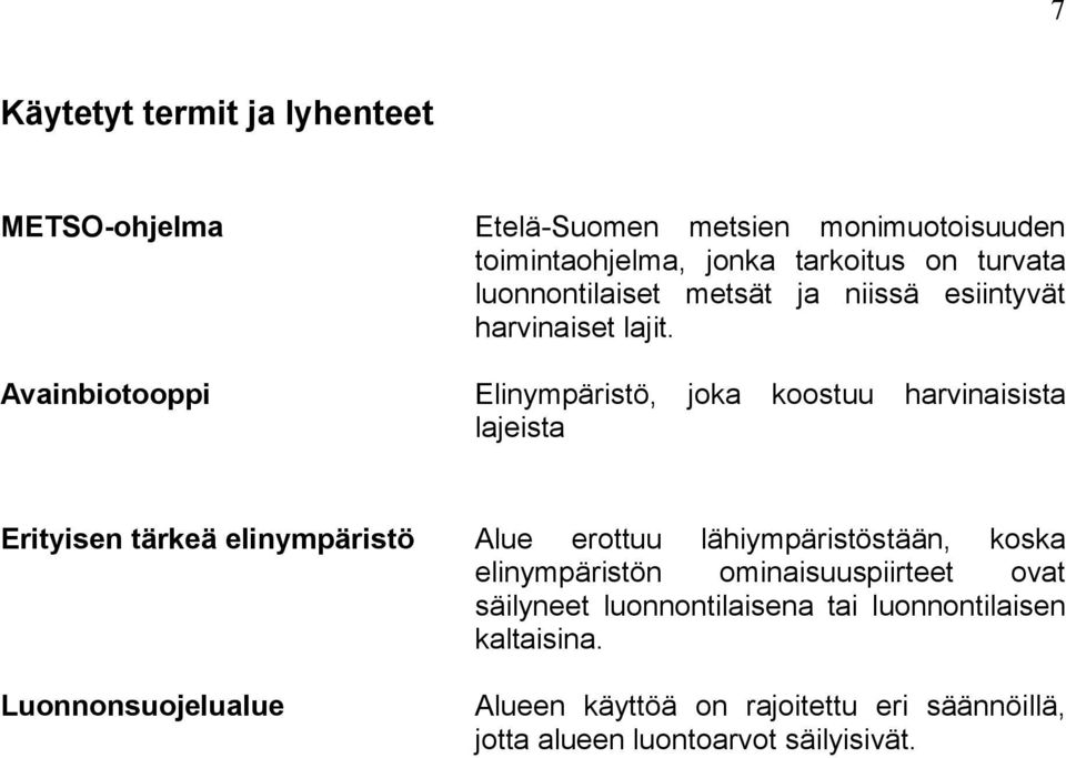 Avainbiotooppi Elinympäristö, joka koostuu harvinaisista lajeista Erityisen tärkeä elinympäristö Alue erottuu lähiympäristöstään,