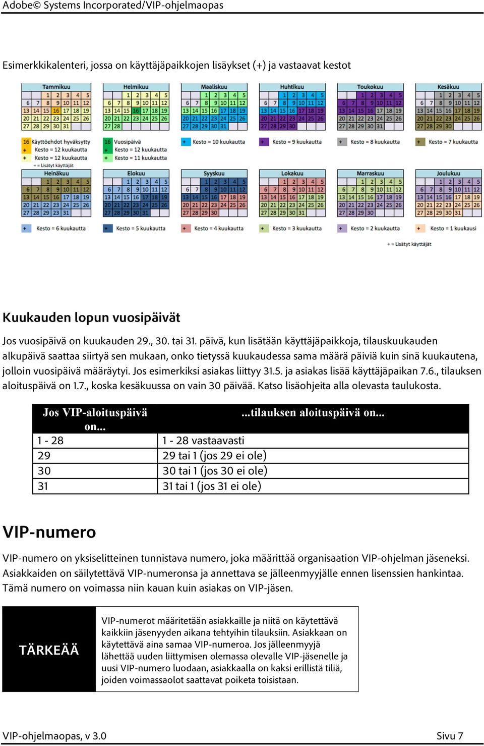 Jos esimerkiksi asiakas liittyy 31.5. ja asiakas lisää käyttäjäpaikan 7.6., tilauksen aloituspäivä on 1.7., koska kesäkuussa on vain 30 päivää. Katso lisäohjeita alla olevasta taulukosta.