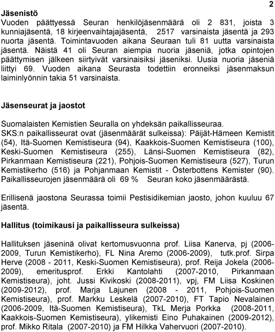 Uusia nuoria jäseniä liittyi 69. Vuoden aikana Seurasta todettiin eronneiksi jäsenmaksun laiminlyönnin takia 51 varsinaista.