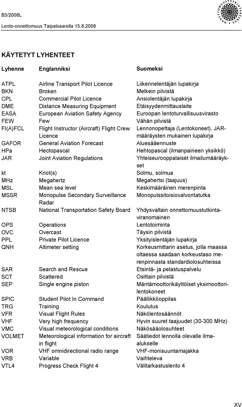 Joint Aviation Regulations Knot(s) Megahertz Mean sea level Monopulse Secondary Surveillance Radar National Transportation Safety Board Operations Overcast Private Pilot Licence Altimeter setting