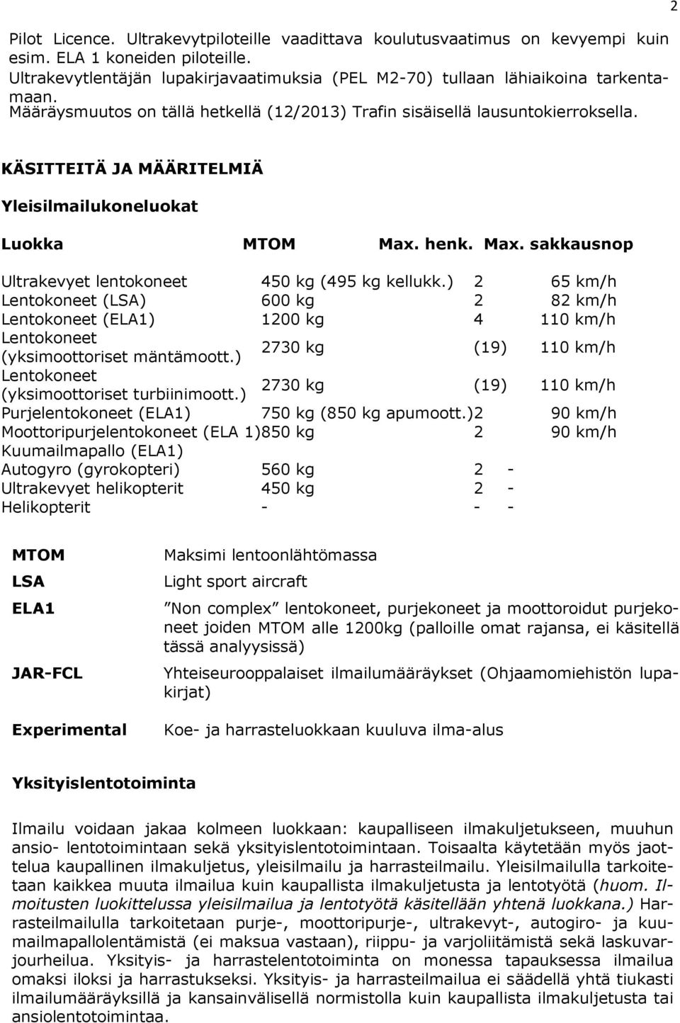 henk. Max. sakkausnop Ultrakevyet lentokoneet 450 kg (495 kg kellukk.) 2 65 km/h Lentokoneet (LSA) 600 kg 2 82 km/h Lentokoneet (ELA1) 1200 kg 4 110 km/h Lentokoneet (yksimoottoriset mäntämoott.