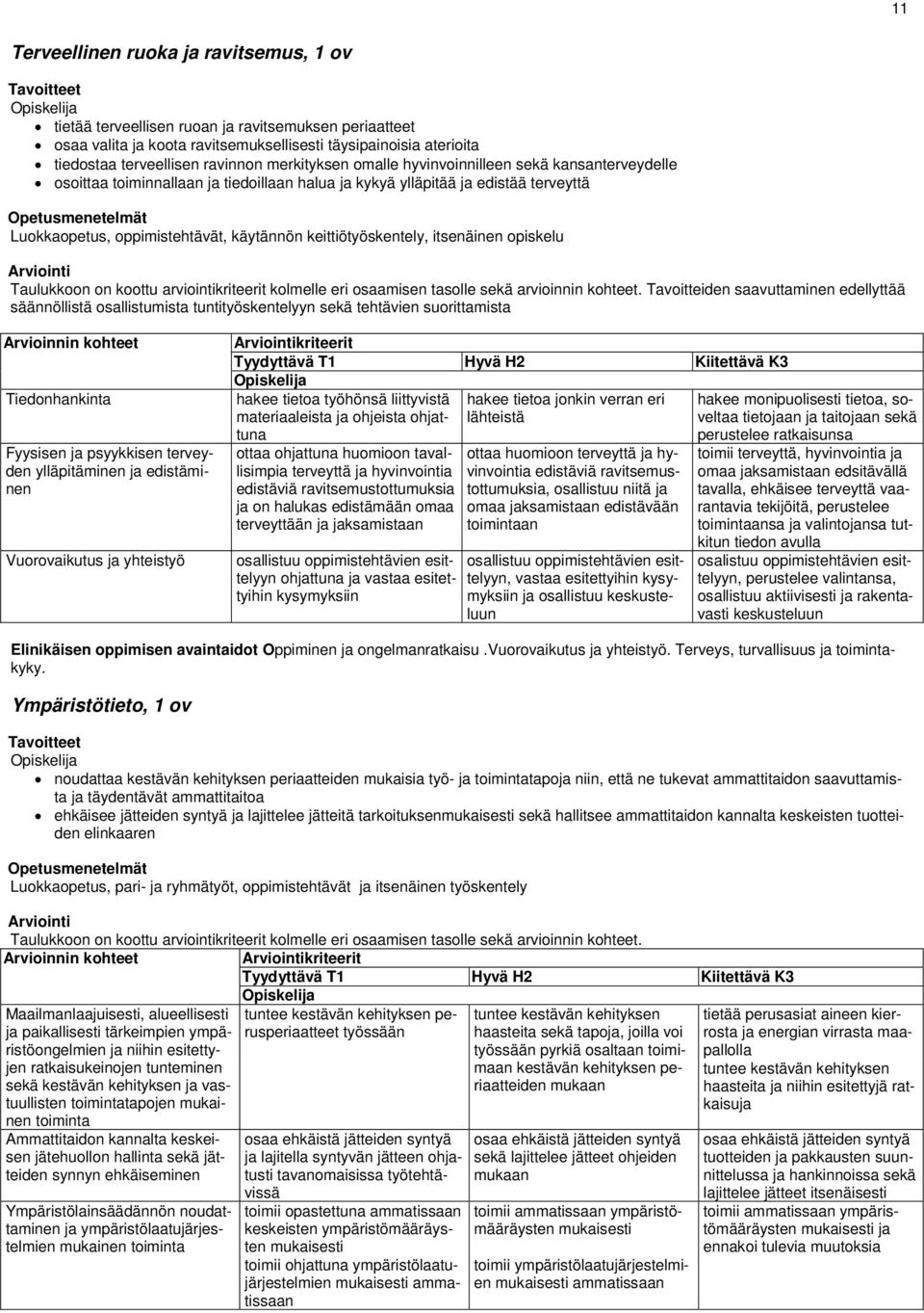 keittiötyöskentely, itsenäinen opiskelu Taulukkoon on koottu arviointikriteerit kolmelle eri osaamisen tasolle sekä arvioinnin kohteet.