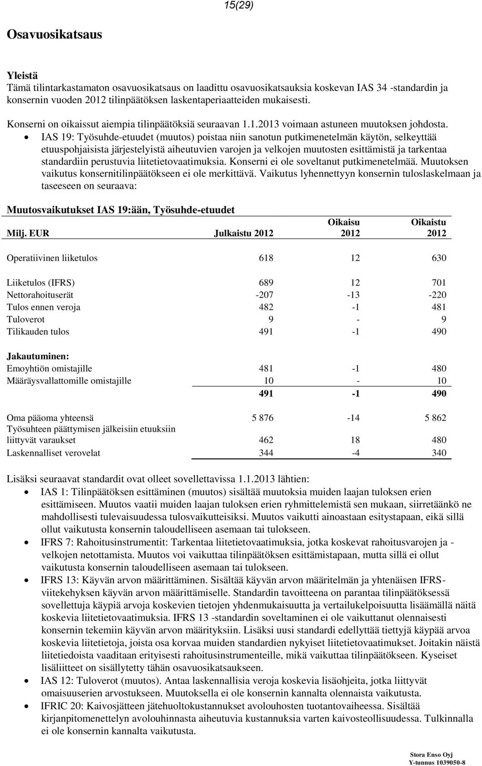 IAS 19: Työsuhde-etuudet (muutos) poistaa niin sanotun putkimenetelmän käytön, selkeyttää etuuspohjaisista järjestelyistä aiheutuvien varojen ja velkojen muutosten esittämistä ja tarkentaa